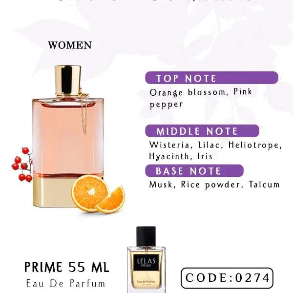 Love Chloe Mayas Perfume