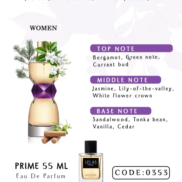 Manifesto Lemania Perfume Eau de Perfume 55 ML