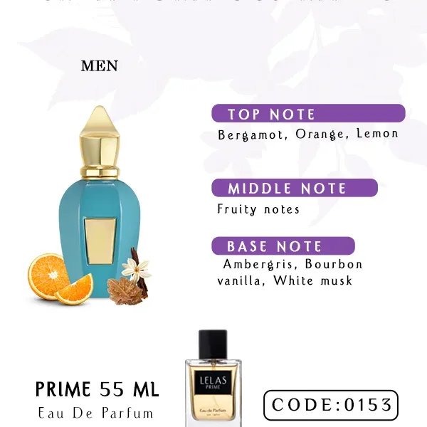 Erba Pura Desirable Eau de Perfume 55 ML